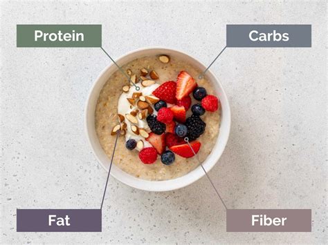 9 Well-Balanced Meal Ideas - Stephanie Kay Nutrition