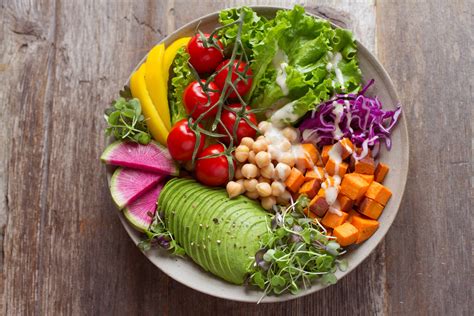 Get Back to Simple: Habits of Healthy Fuelings | Habits of Health