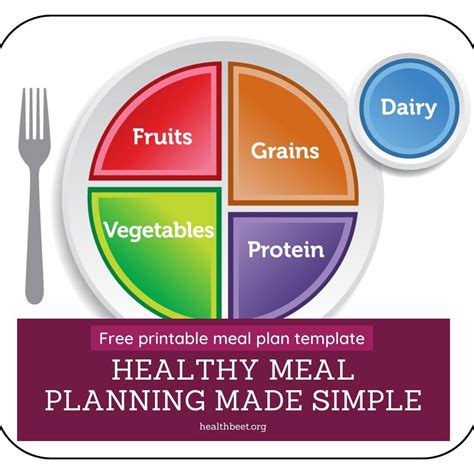 Meal planning made simple with MyPlate | Healthy meal plans, Meal ...