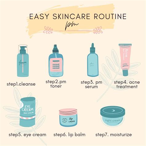 Night skincare routine | Effective skin care products, Facial skin care ...