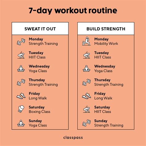 7 Day Workout Plan - ClassPass Blog
