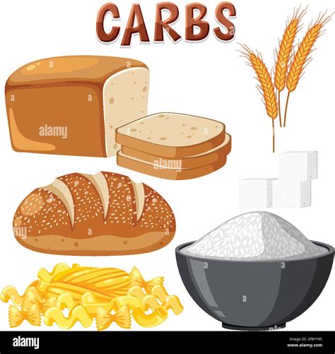 Carbohydrate Foods