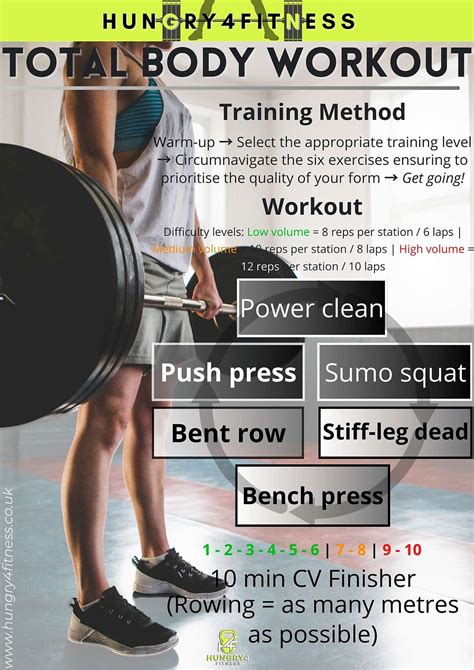 Full Body Workout Routine – Hungry4Fitness