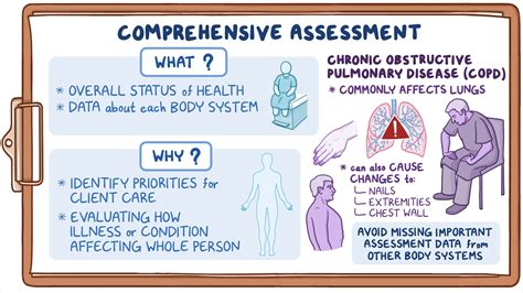 Physical assessment - Comprehensive: Nursing - Osmosis Video Library