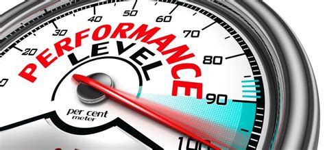 Which performance gear is a smart investment for lasting results?