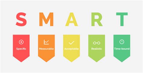 How Smart - 2014 Smart Fortwo Safety Review And Crash Test Ratings ...