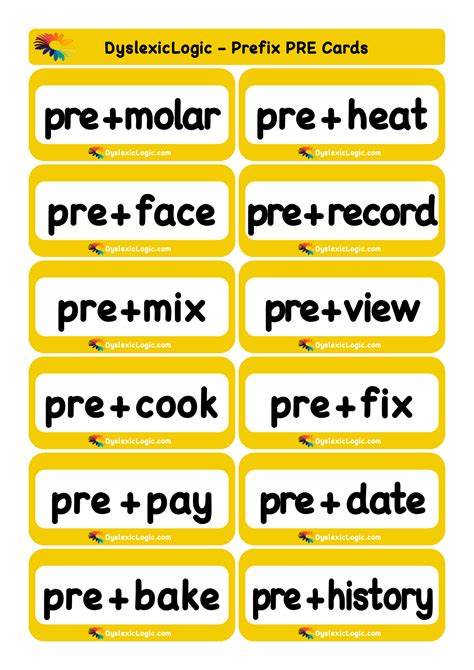 Prefixes — Dyslexic Logic
