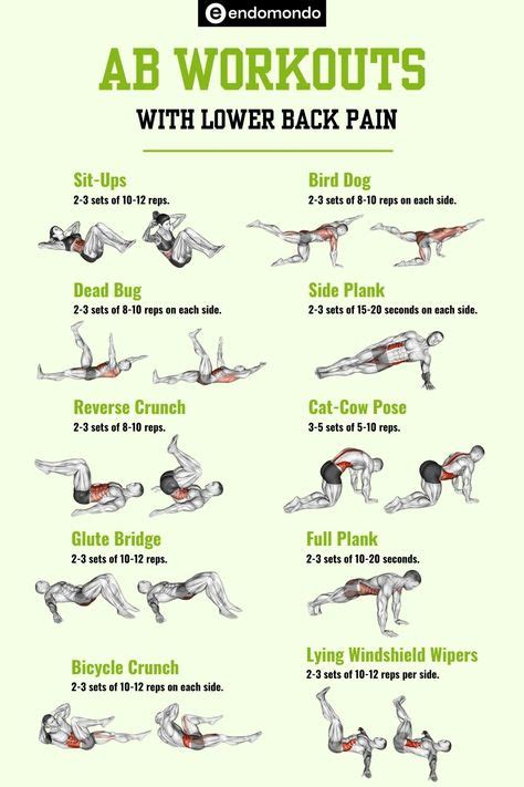 Best core exercises to strengthen lower back safely?