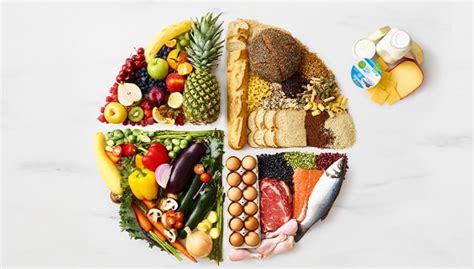 Healthy Food