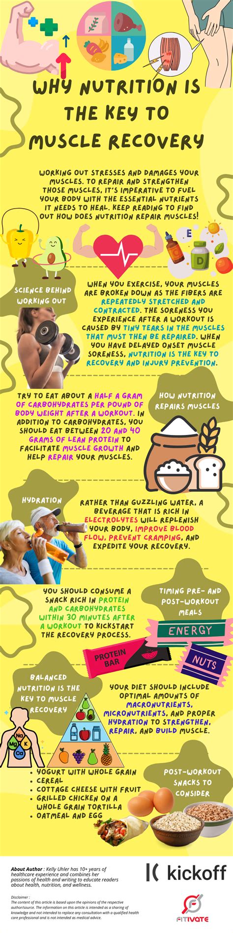 Why Nutrition Is the Key to Muscle Recovery