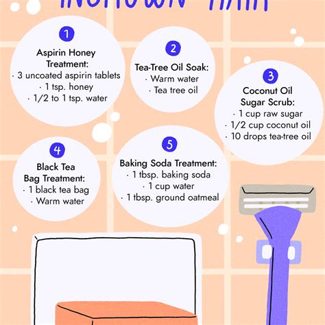 How to Get Rid of Pesky Ingrown Hairs: Best DIY Tips
