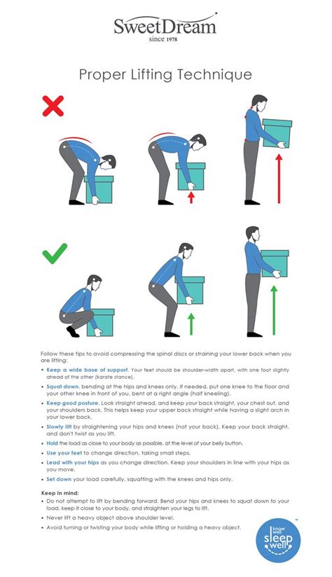 Proper Lifting Technique | Spine care, Lifting, Lift heavy