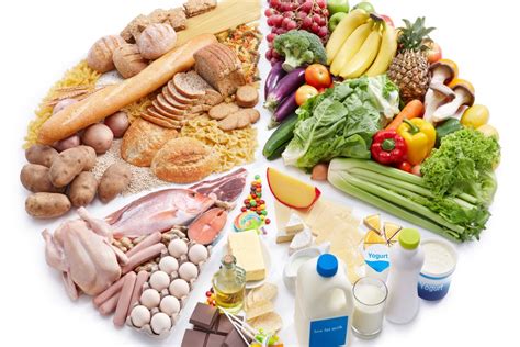 Foods in Spanish | English to Spanish Translation - SpanishDictionary.com