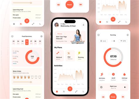fitness dashboard | Figma