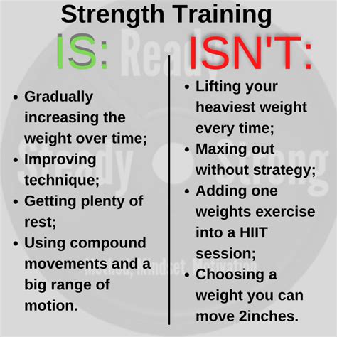 6 Essential Things to Know About Strength Training - Ready Steady Strong