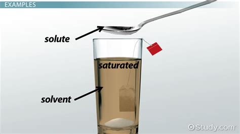 Saturated Solution | Definition & Examples - Lesson | Study.com