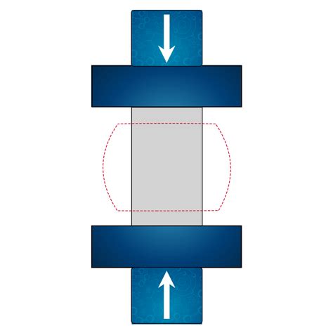 Exploring Bond Test: The Ultimate Guide to Material Adhesion Test