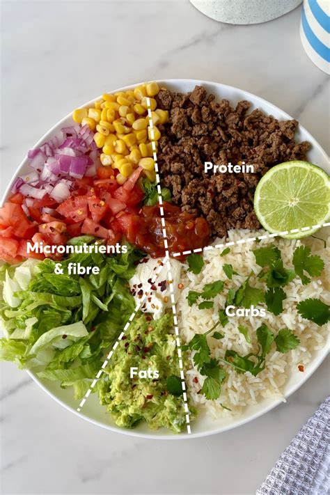 Building a Balanced Plate in 2024 | Easy healthy meal prep, Healthy food dishes, Healthy snacks ...