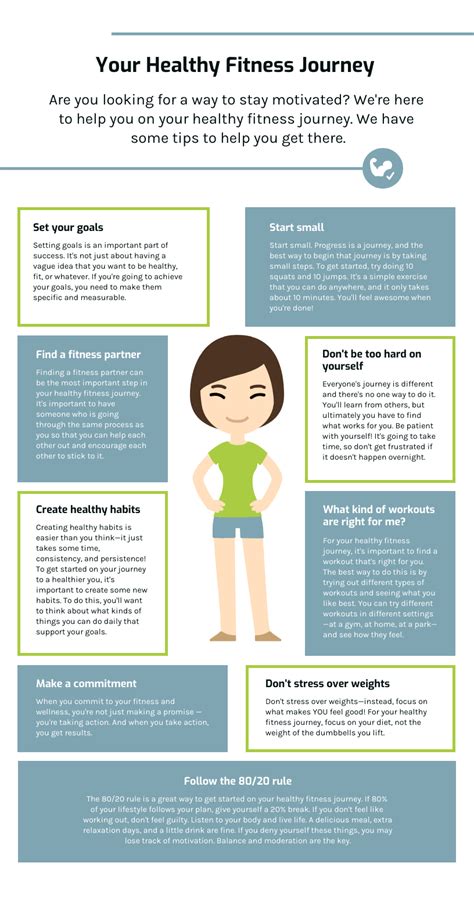 Person Infographic Template - Venngage