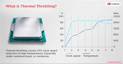 What’s the optimal training intensity & recovery balance for peak male performance?