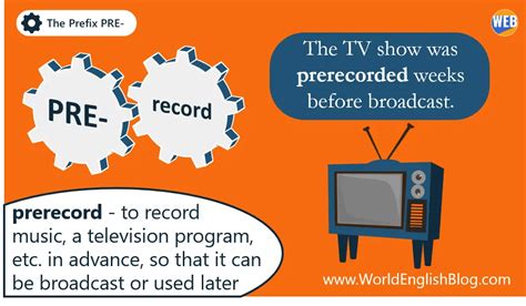 Prefix pre- 55 examples (Video + Free PDF Wordlist) – World English Blog