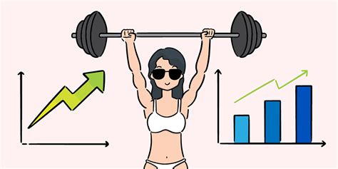 How to Implement Progressive Overload