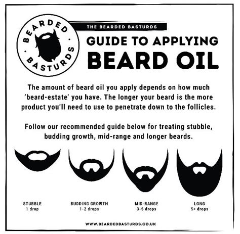 How To Apply Beard Balm And Oil - Do I Really Need To Use Beard Oil See ...