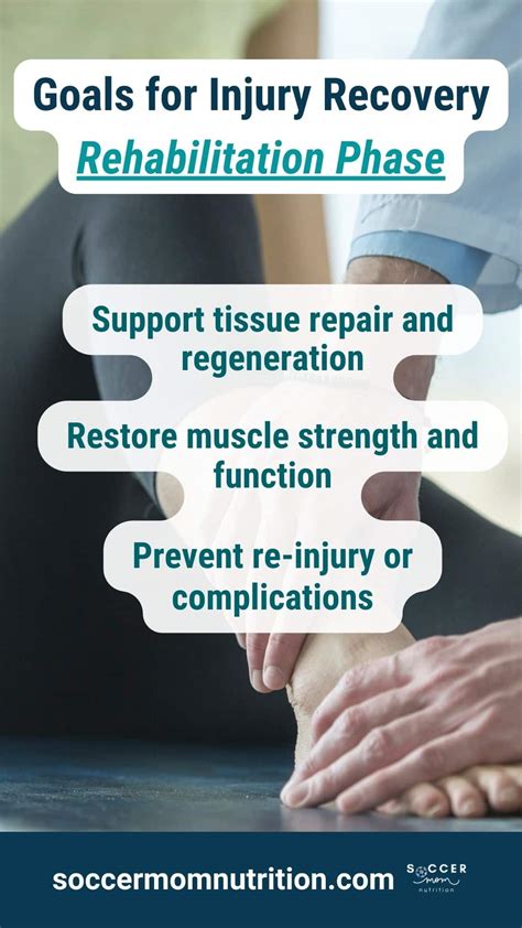 Nutrition for Injury Recovery: What to Eat and Drink to Heal | Soccer ...