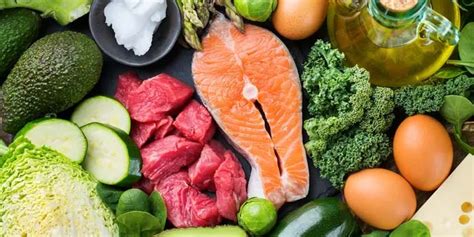 Wat Is Een Keto-dieet? Beste Uitleg Voor Beginners 2025 – GoodFeeling