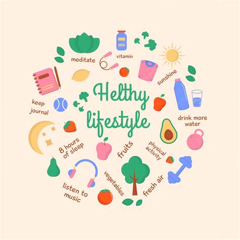 Premium Vector | Healthy lifestyle poster background healthy habits ...