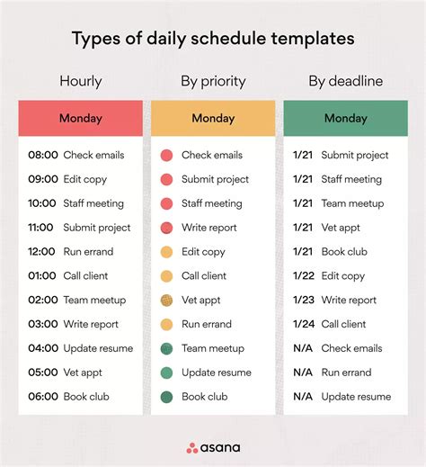 Daily Schedule Template Editable PDF, Chore Chart Daily, 44% OFF