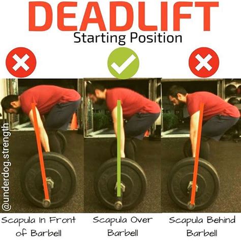 How to find the correct starting position on the deadlift? I get this question quite often as a ...