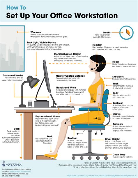 Office Ergonomics - Environmental Health & Safety