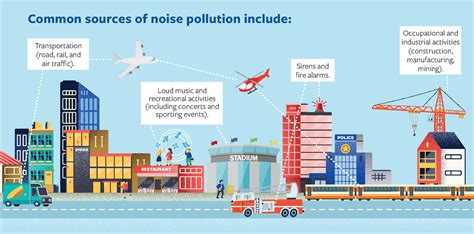 Which noise-canceling headphones optimize focus for peak productivity in remote work?