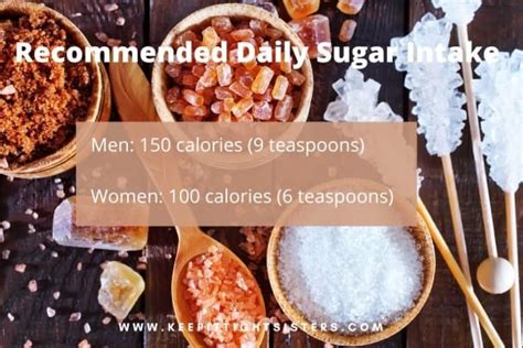 How to reduce daily sugar intake effectively?