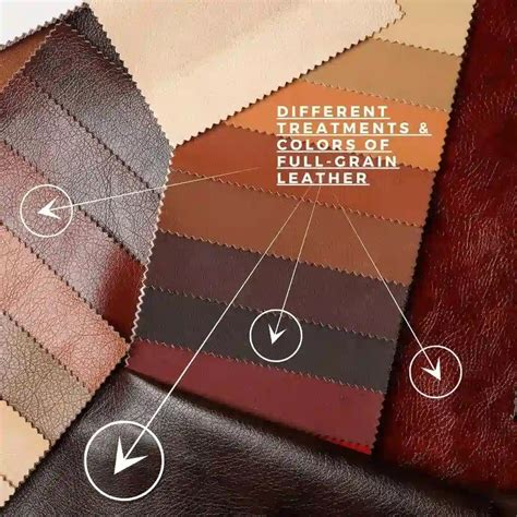 When choosing a leather belt for everyday wear, do you prioritize full-grain leather for its aging properties or a more processed leather for its initial flexibility?
