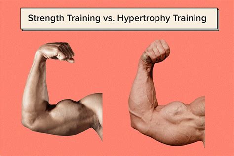 Optimize gym time: most efficient compound lifts for max strength & hypertrophy?