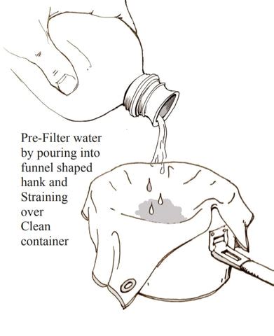 Filter Bandana - Water Pre-Filtration and Air-Contaminant Face Barrier. – Superesse Straps LLC