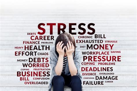 Chapter 6: Stress – Business Professionalism