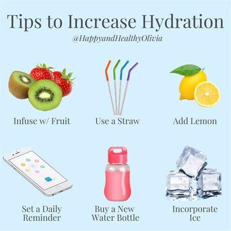 Hydration Tips | Increase Your Water Intake