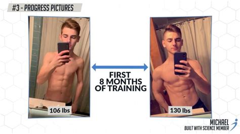 Are You Making Muscle Gains? The 4 Ways To Find Out