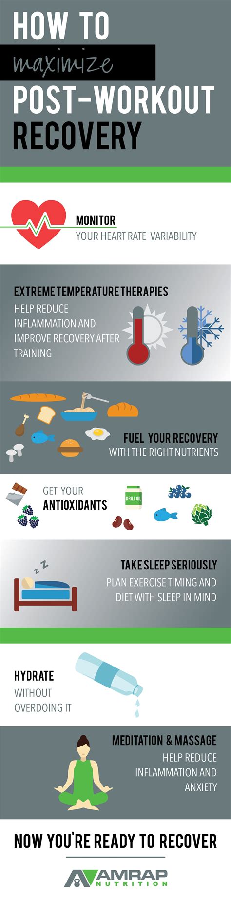 10 Ways To Maximize Your Post-Workout Recovery – AMRAP Nutrition