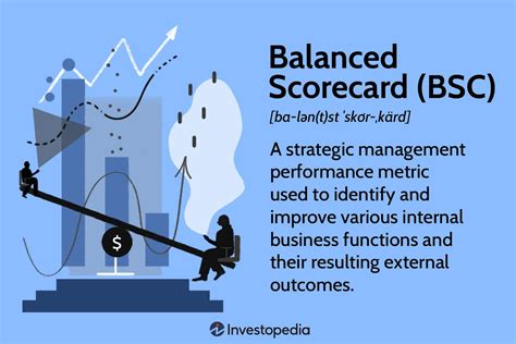 What Is A Balanced Scorecard BSC How Is It Used In Business Balanced ...