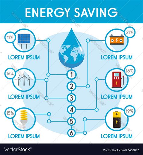 Energy Efficient Homes Designs Paper