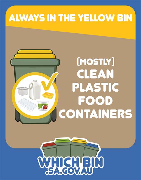 Always in the yellow bin: (mostly) clean plastic food containers