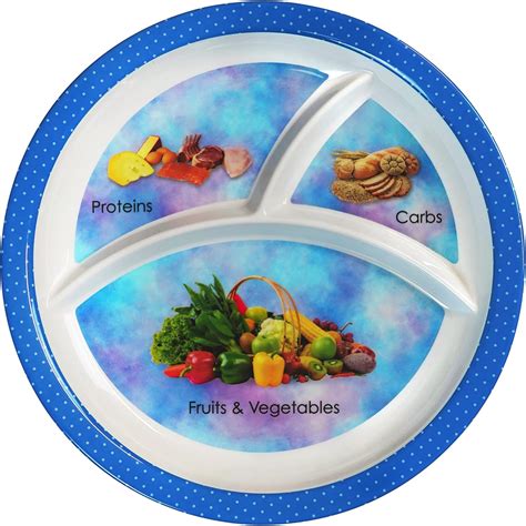 Raaz365 Portion Control Plates for Balanced Diet, Set of 2 Plates, Diet ...