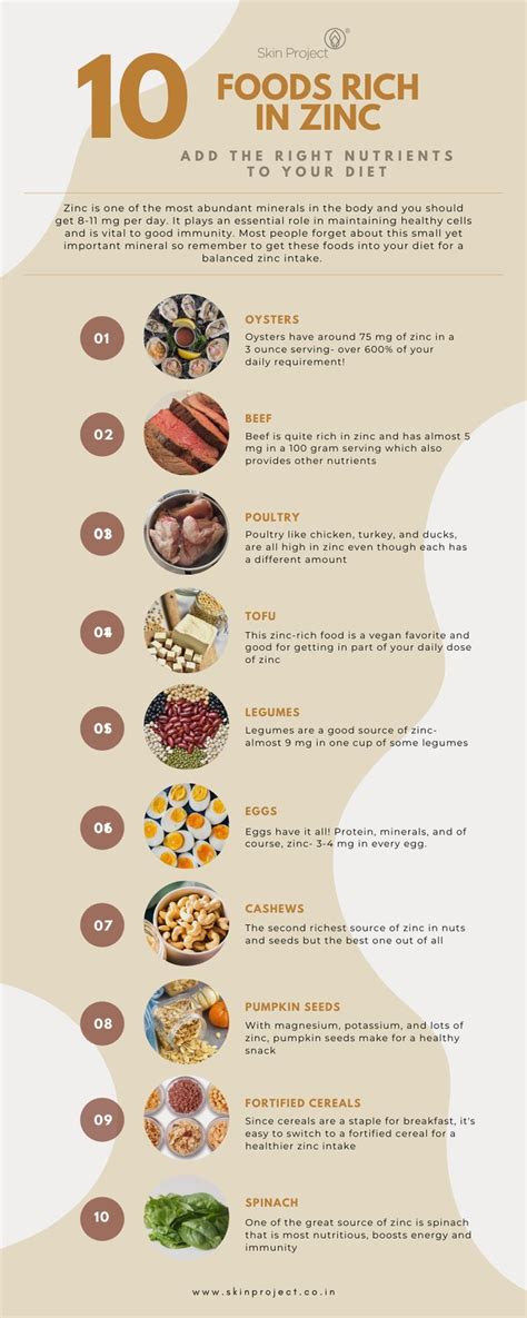 Zinc Rich Foods Infographics | Santé et fitness, Fitness, Santé