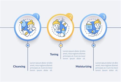 Premium Vector | Skincare routine steps circle infographic template ...