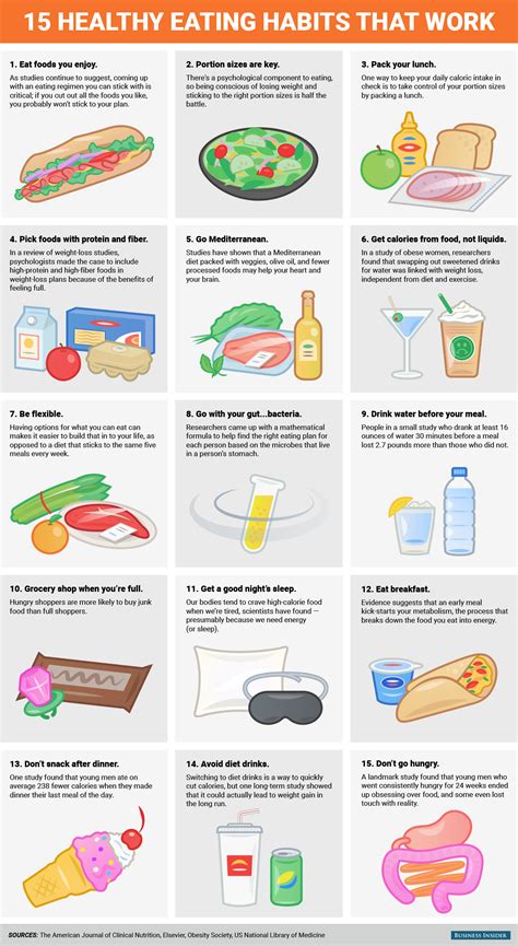 15 healthy eating habits that work according to scientists