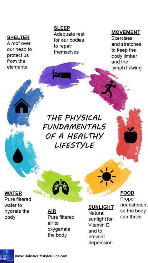 A Holistic Lifestyle Starts With a Foundation of Physical Health ...
